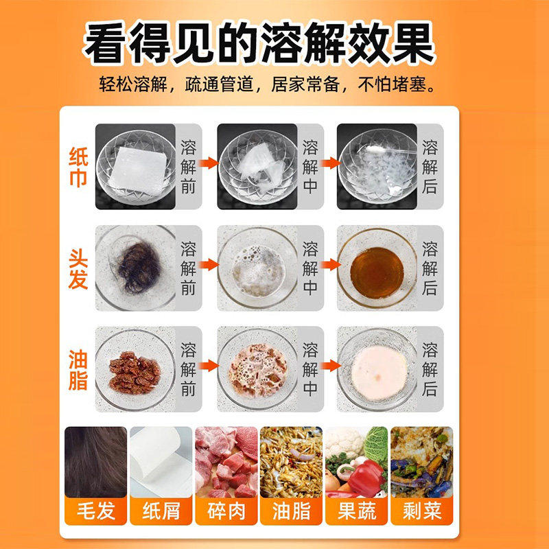 通厕所堵塞神器管道疏通剂非强力溶解下水道堵了蹲坑蹲便器卫生间,淘宝优惠券,粉丝福利购,淘宝优惠卷