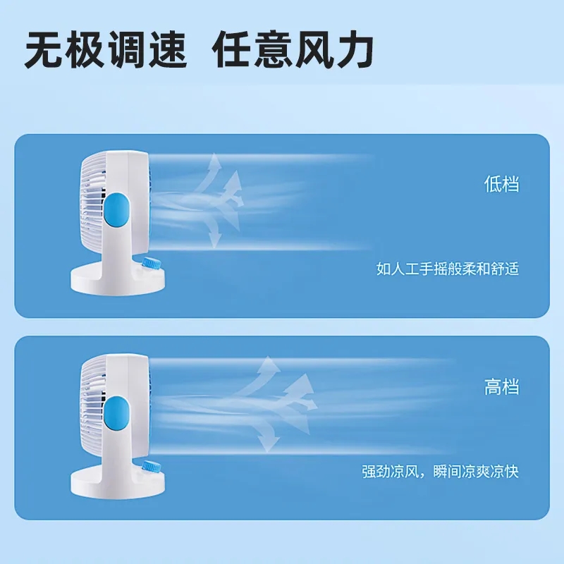 空气循环电风扇家用增压静音纯铜电机台式大风力电扇宿舍涡轮对流-图2