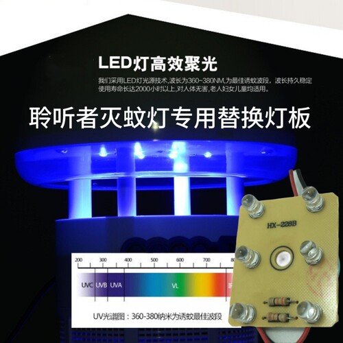 聆听者灭蚊灯专用替换线路板插电220V款12V USB款 5V LED紫光灯板 - 图2