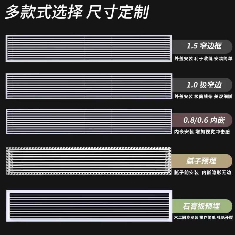 中央空调出风口百叶格栅极窄加长极简线性边框abs回进风预埋无边 - 图1