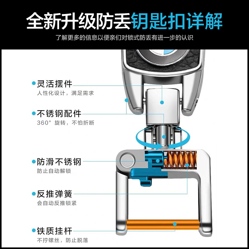 适用于宝马钥匙套3系320Li/GT320i/5系525Li/X3X4/1系7系车包扣壳 - 图2