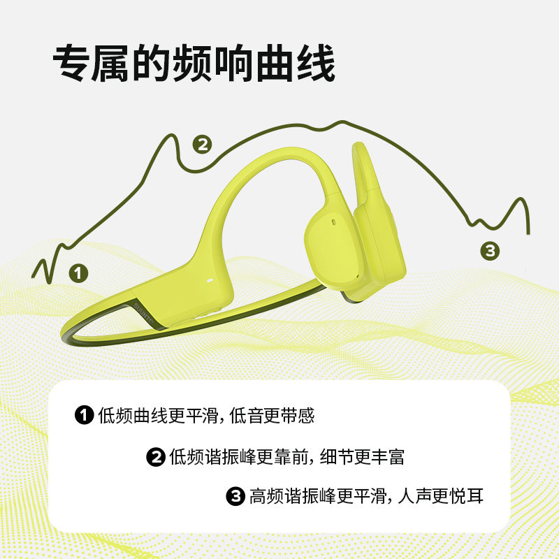 SUUNTO颂拓Sonic骨传导耳机蓝牙挂耳跑步运动骑行通话抗风噪防水,淘宝优惠券,粉丝福利购,淘宝优惠卷