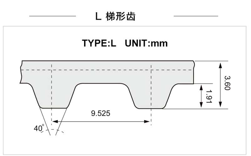 日本UNIENTI进口同步带461L 123齿数控车床加工中心铣床主轴皮带-图0