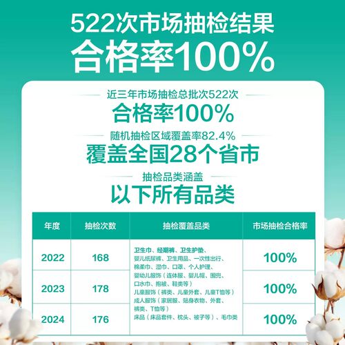 全棉时代奈丝公主卫生巾组合装姨妈巾日用夜用2月装64片套装纯棉 - 图3