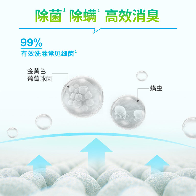 王子菁华Ka超浓缩洗衣液900ml*3强效去污型手洗机洗除菌除螨留香,淘宝优惠券,粉丝福利购,淘宝优惠卷
