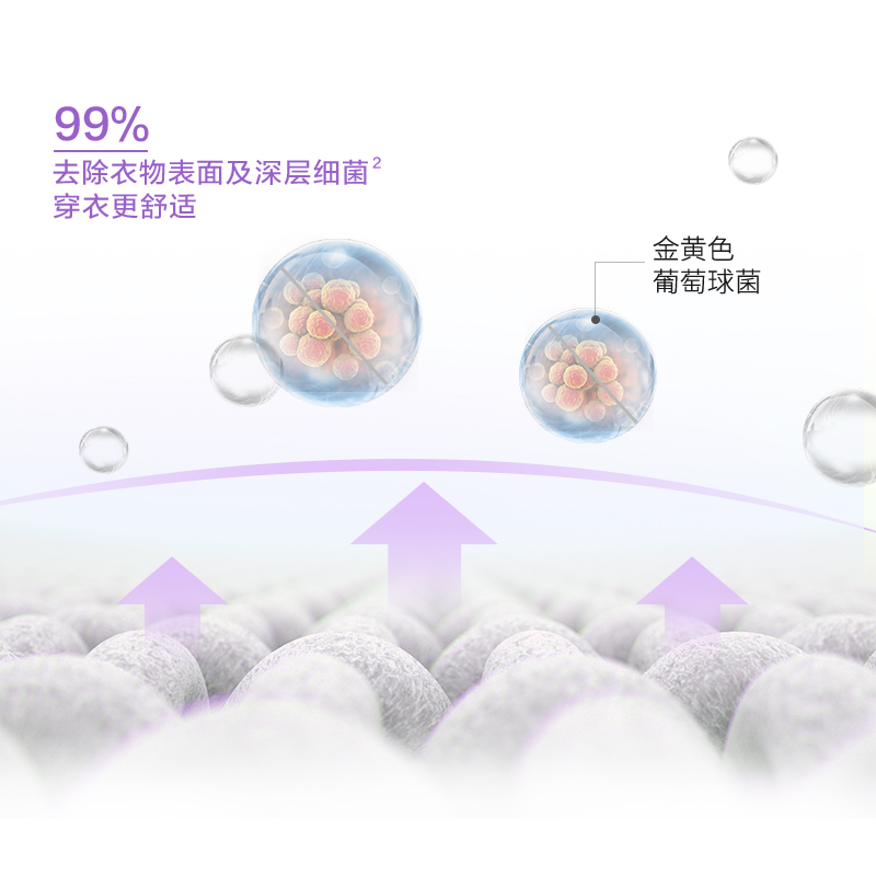 菁华三合一薰衣草装fresh hy洗衣液 威莱海外常规洗衣液