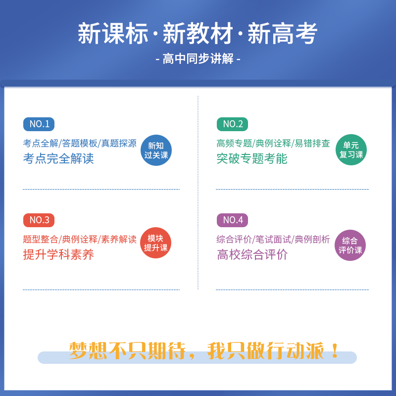 2024版王后雄圈考点高中必修第一册第二册语文数学英语物理化学生物历史地理政治同步解读课本高一高二必修一必修二必修三选修一二 - 图2