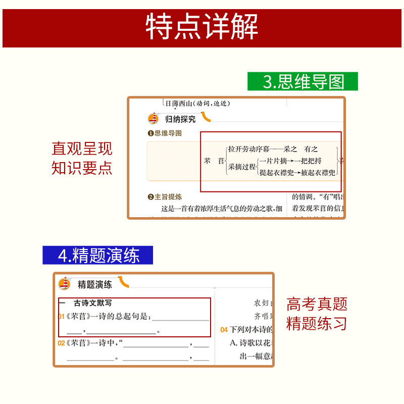 绿卡图书高中文言文全解必修选择性必修人教版教材同步高考文言文全解一本通高一二三语文古诗词必背古诗文72篇高中文言文完全解读-图1