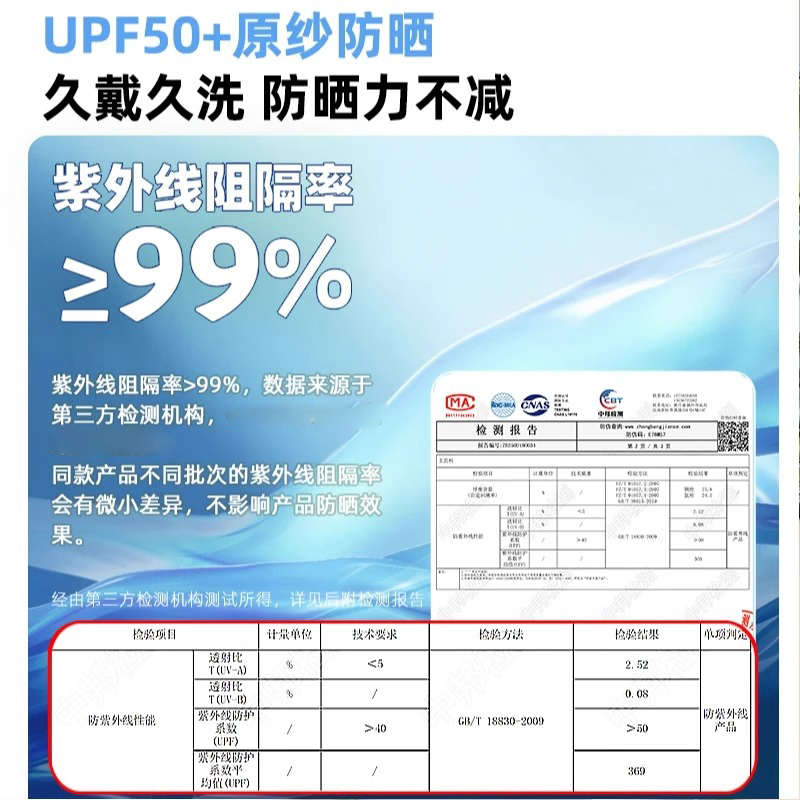 商品详情图片