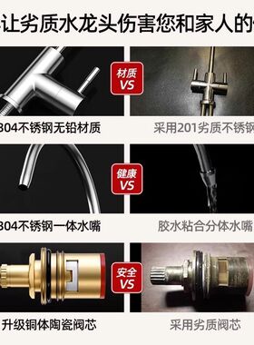 304净水器龙头配件|244人收藏