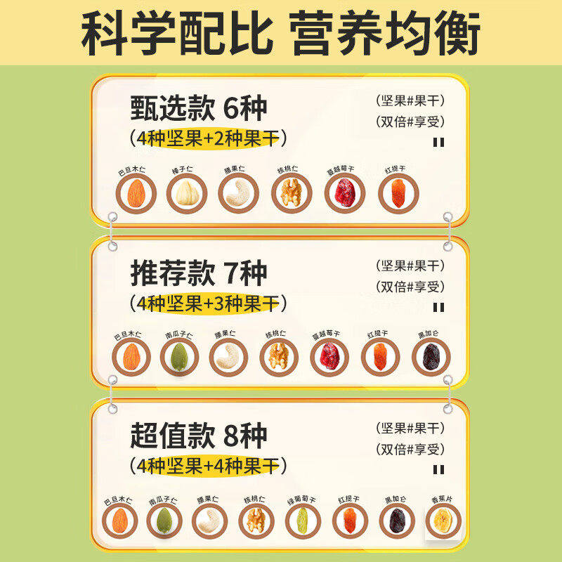 每日坚果混合原味坚果2025袋装干果零食批发官方旗舰店腰果果仁,淘宝优惠券,粉丝福利购,淘宝优惠卷