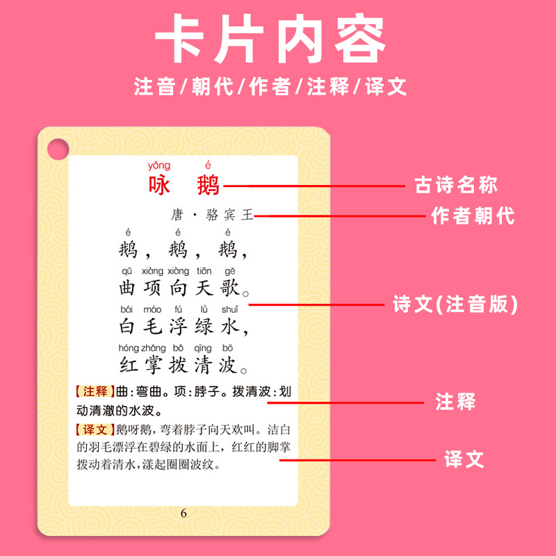 儿童古诗卡片144首小学生必背启蒙幼儿早教认知一年级二年级三年级背诵古诗词宝宝识字唐诗宋词1-6年级通用便携式学习卡片背诵神器 - 图2