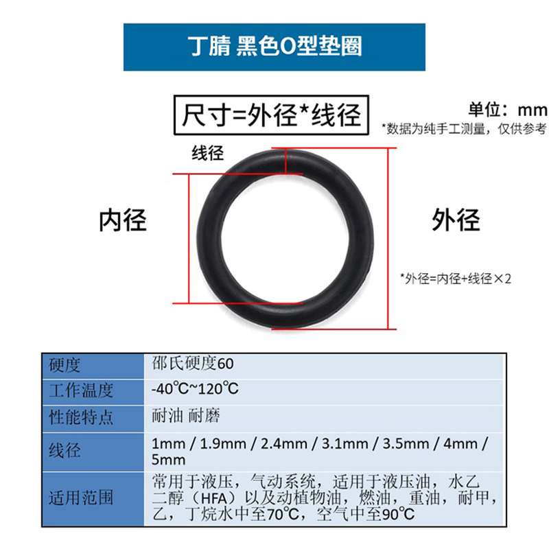 优质A级料外径9-360mm线径3.1MM橡胶o型圈密封圈防水丁腈o形胶圈 - 图0