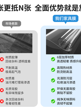 实木桌面保护膜餐桌防烫家具贴膜