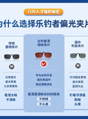 偏光眼镜男开车专用防紫外线墨镜