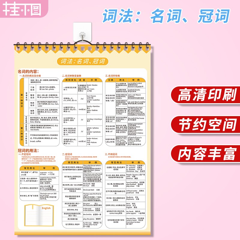 小学生英语国际音标自然拼读名词时态表单词短语发音挂图知识顺序