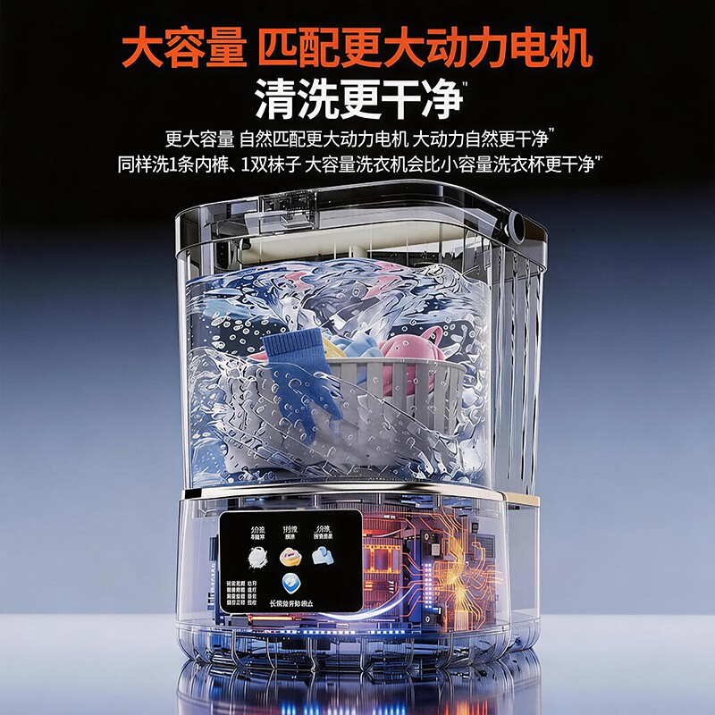 图 2