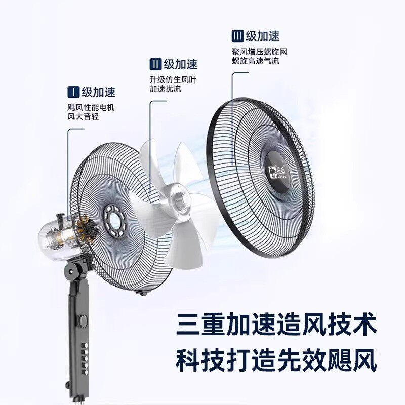 骆驼电风扇家用强力风扇宿舍小型电扇遥控音静落地扇新款循环换新