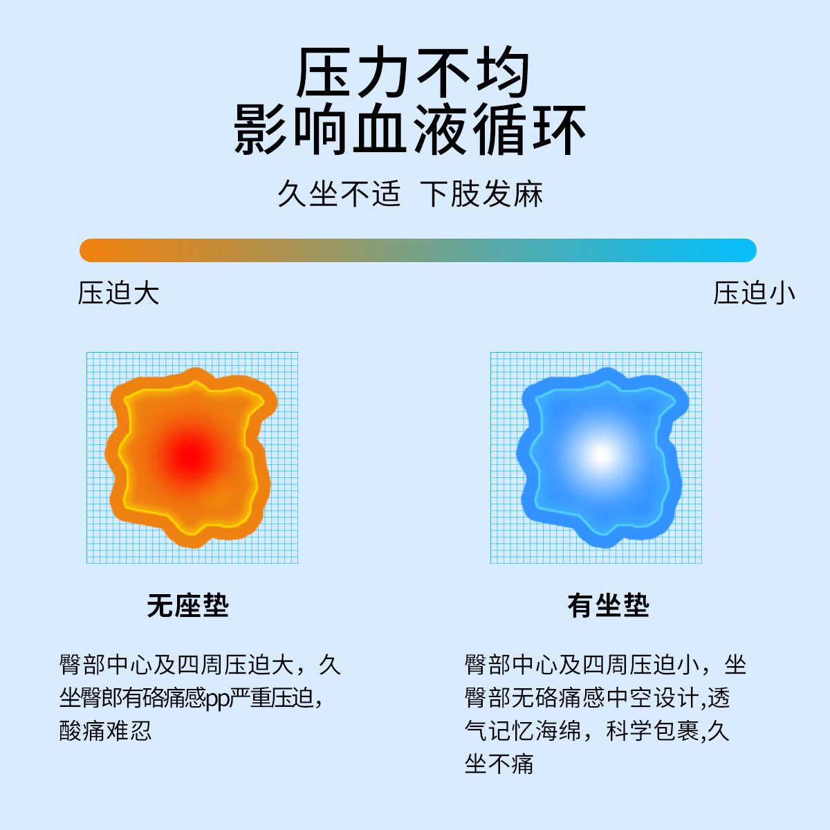 痔疮垫手术后专用镂空屁股久坐缓解尾椎臀部减压中空透气褥疮垫,淘宝优惠券,粉丝福利购,淘宝优惠卷