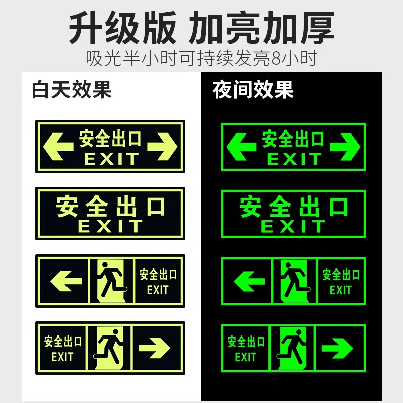 安全出口指示牌墙贴地贴通道疏散标志消防标识标牌电箭头警示提示贴纸小心地滑自发光编号楼梯地面台阶夜光 - 图1