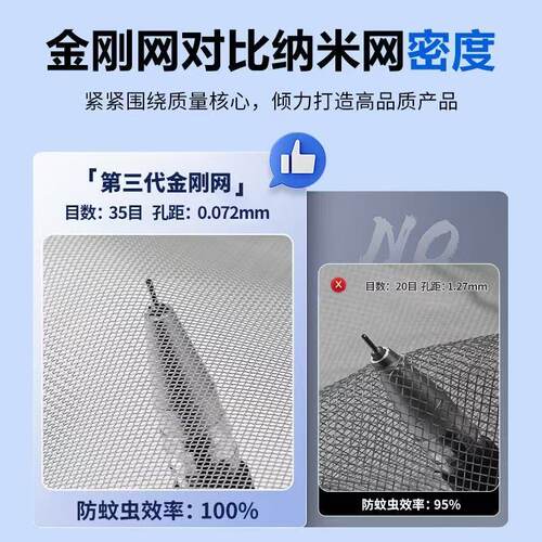 磁吸纱窗网自装窗户防蚊窗纱网沙窗网家用自粘式简易魔术贴窗门帘 - 图2
