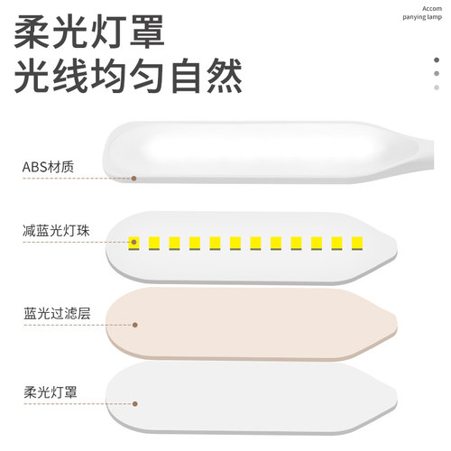 usb灯led随身灯迷你便携小夜灯插移动电源充电宝灯护眼小台灯供电 - 图1
