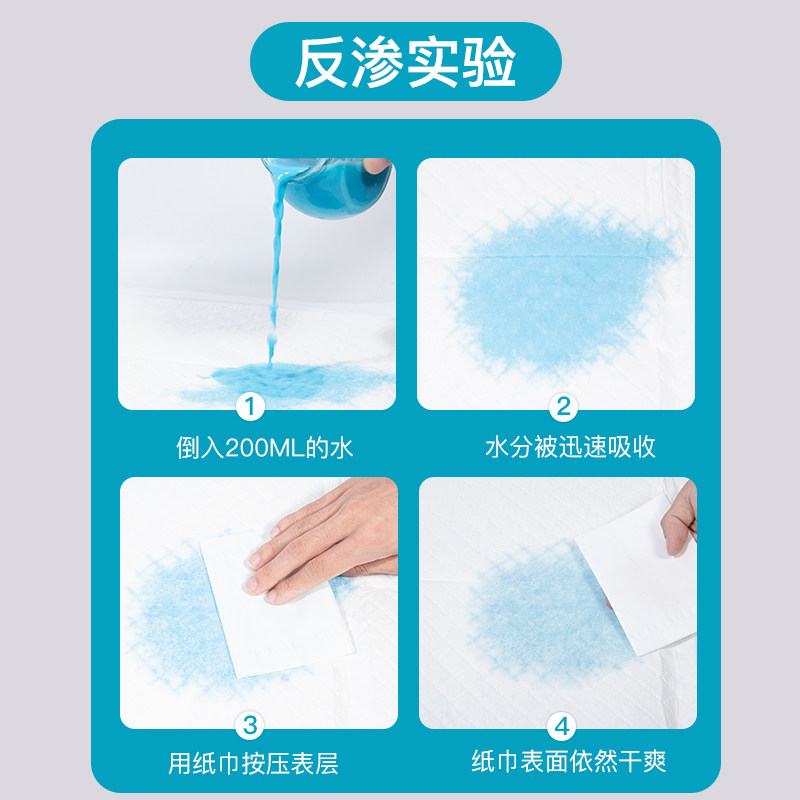 医用级护理垫一次性成人褥疮垫加厚产妇用产褥垫老年人透气隔尿垫,淘宝优惠券,粉丝福利购,淘宝优惠卷