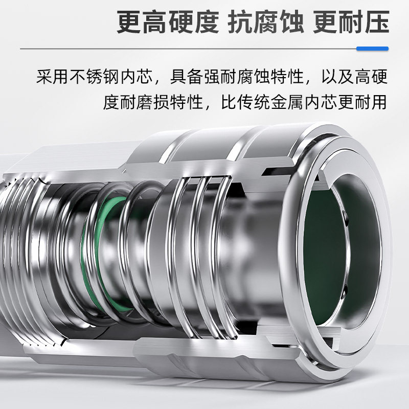 304不锈钢气管快速接头C式自锁空压机气泵气动高压风管公母头配件,淘宝优惠券,粉丝福利购,淘宝优惠卷