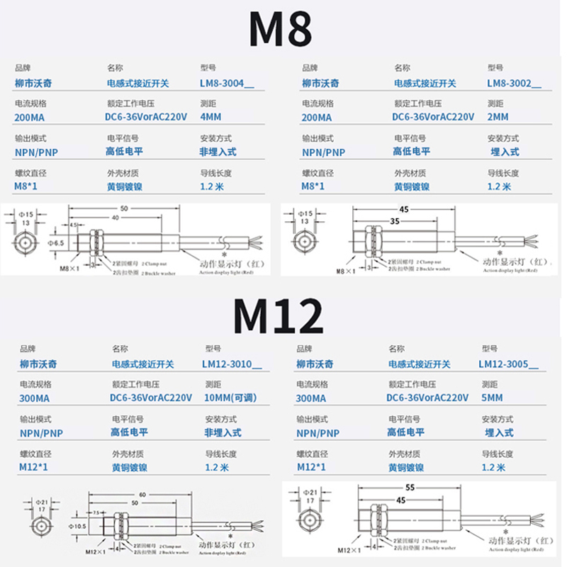 接近开关传感器M8M12M18M30螺纹远距离圆柱型金属感应器电感开关 - 图1