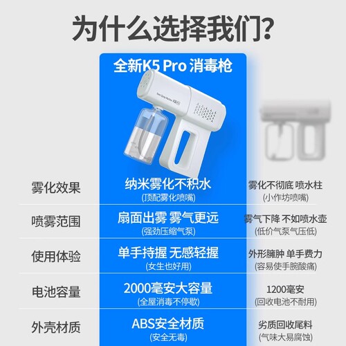 酒精消毒枪k5p蓝光纳米电动家用空气雾化器消毒机喷雾枪甲醛室内