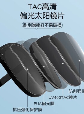 儿童墨镜女童折叠偏光防紫外线防晒太阳眼镜小孩亲子女童圆脸上镜