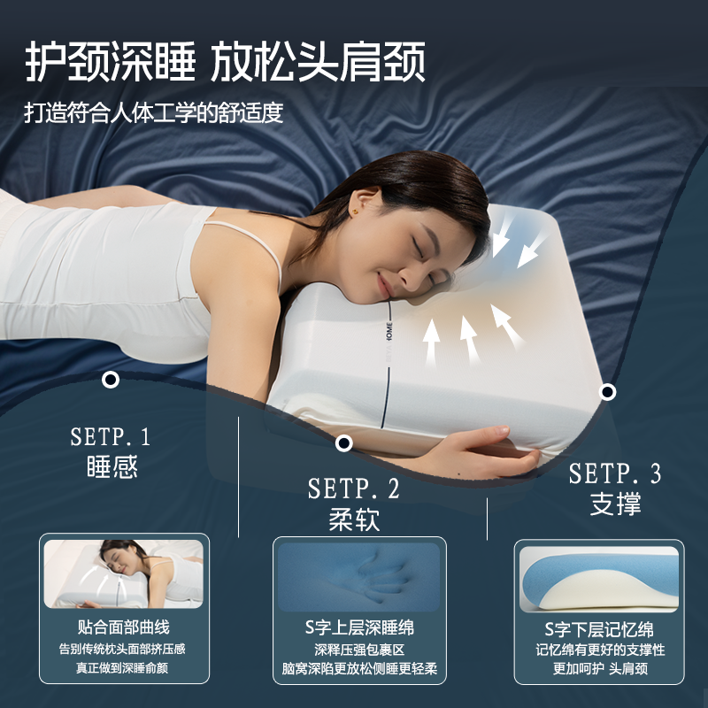 酒店同款深睡枕Pro记忆棉枕头护颈椎助睡眠专用男女记忆枕芯 - 图0