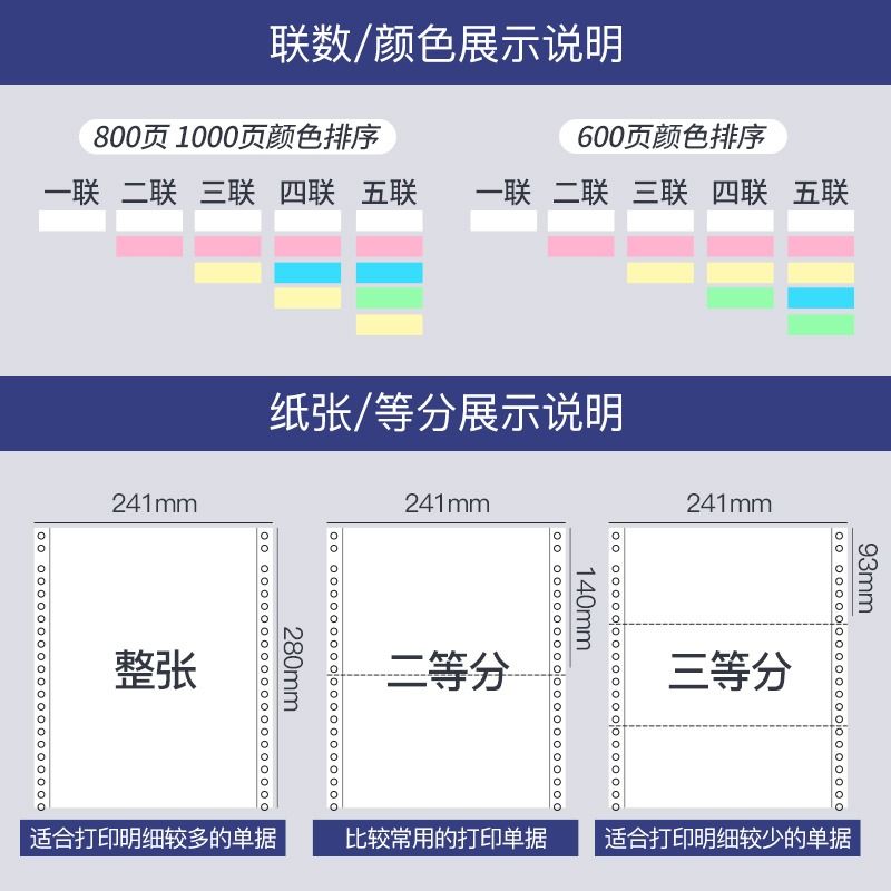 针式电脑打印纸1000页三联等分二联四联五联单清单送货单打印机票据专用纸241-3联会计记账凭证磅单一等撕边 - 图0