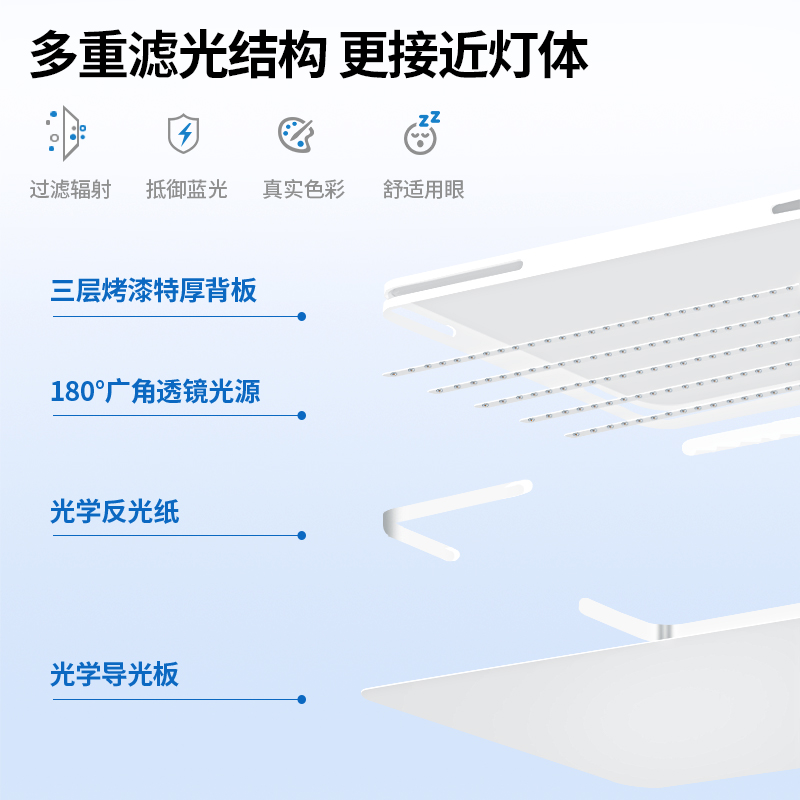 全光谱护眼led吸顶灯现代简约大气主卧室灯客厅房间北欧创意灯具