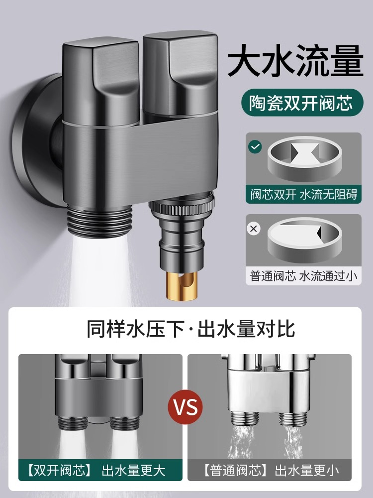 双出水洗衣机水龙头三角阀一进二出专用自动止水阀一分二接头64分-图1