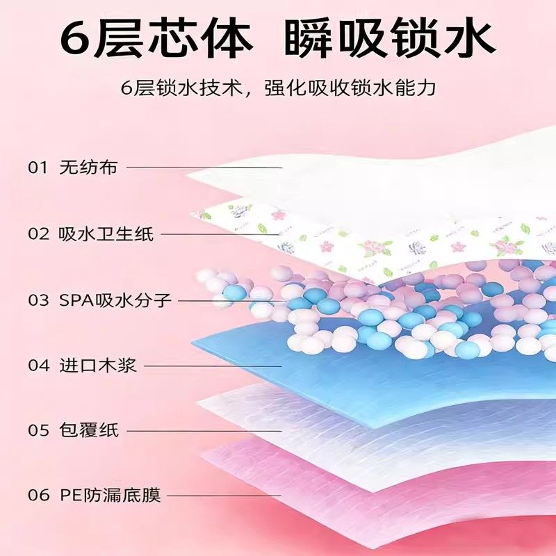 狗狗尿垫尿片200片宠物用品厕所除臭一次性尿布吸水垫加厚尿不湿,淘宝优惠券,粉丝福利购,淘宝优惠卷