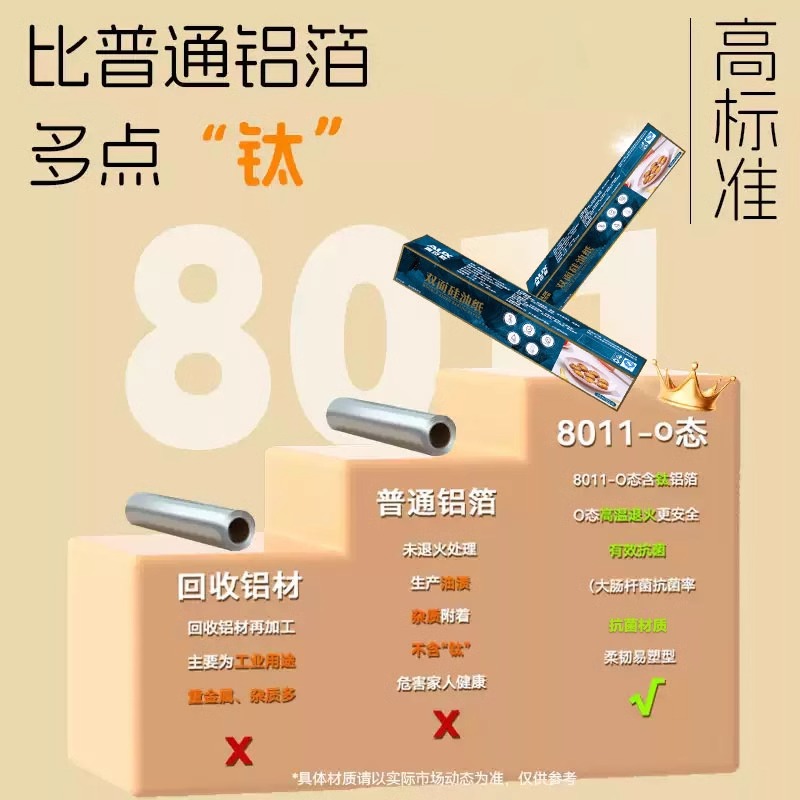 锡纸烤箱家用空气炸锅专用锡箔铝箔纸烧烤商用食品级烘焙油纸烘烤 - 图1