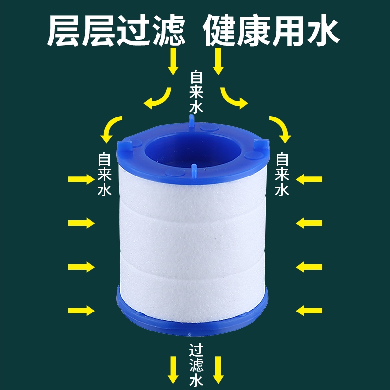 厨房水龙头过滤器家用自来水净水器防溅头嘴延伸器过滤净化器通用 - 图2