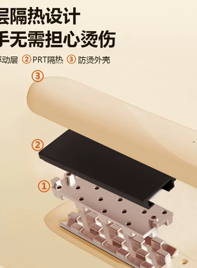 扬子玉米烫夹板蓬松垫发根小型玉