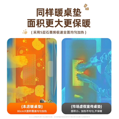 加热鼠标垫超大发热垫子暖桌垫女生办公室桌面加热垫笔记本电脑键盘暖手桌垫保暖神器学习宿舍冬季写字暖手垫 - 图2