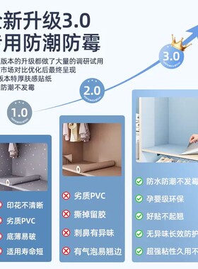 母婴衣柜贴纸防水防潮家具翻新专用自粘墙纸柜子抽屉内书桌面贴膜