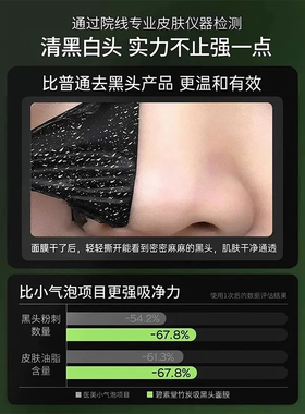 竹炭深层清洁鼻贴|128人收藏