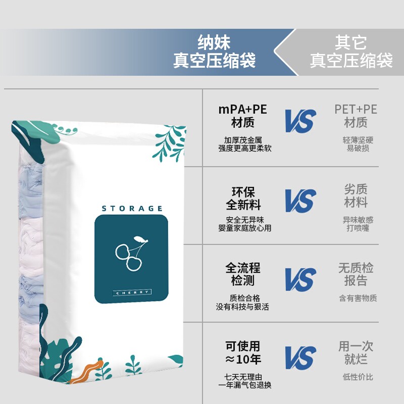 抽真空压缩袋整理袋被子衣物专用收纳衣服神器密封家用棉被羽绒服