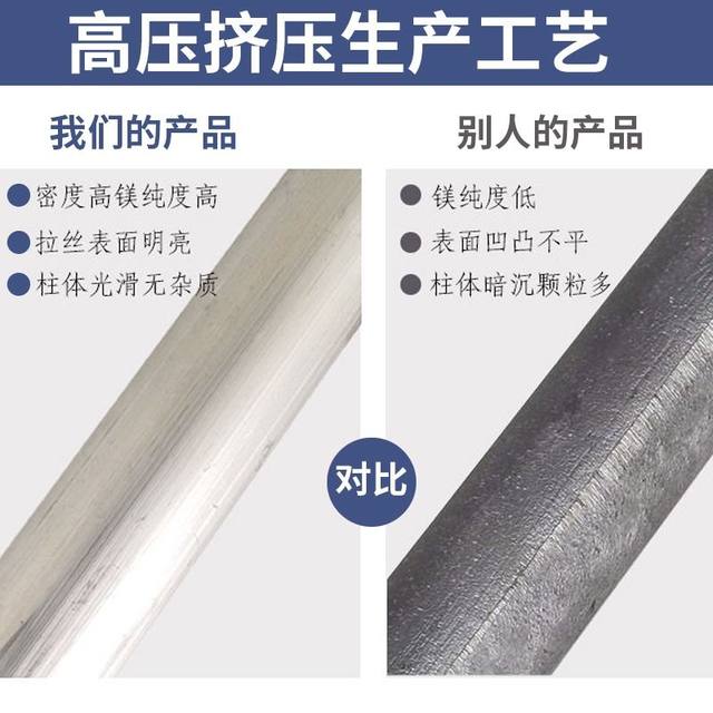 Suitable for AO Smith electric water heater magnesium rod