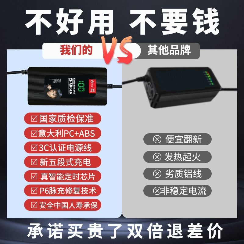 【淘工厂】数显自关机电动车电瓶充电器48V12AH60V20AH72超威天能 - 图1