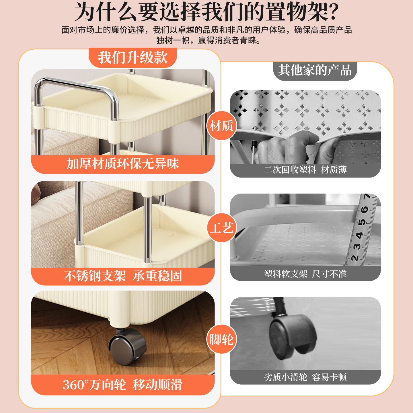 厨房置物架小推车多层落地零食多功能菜篮子浴室卫生间移动收纳架 厨房置物架小推车多层落地零食多功能菜篮子浴室卫生间移动收纳架