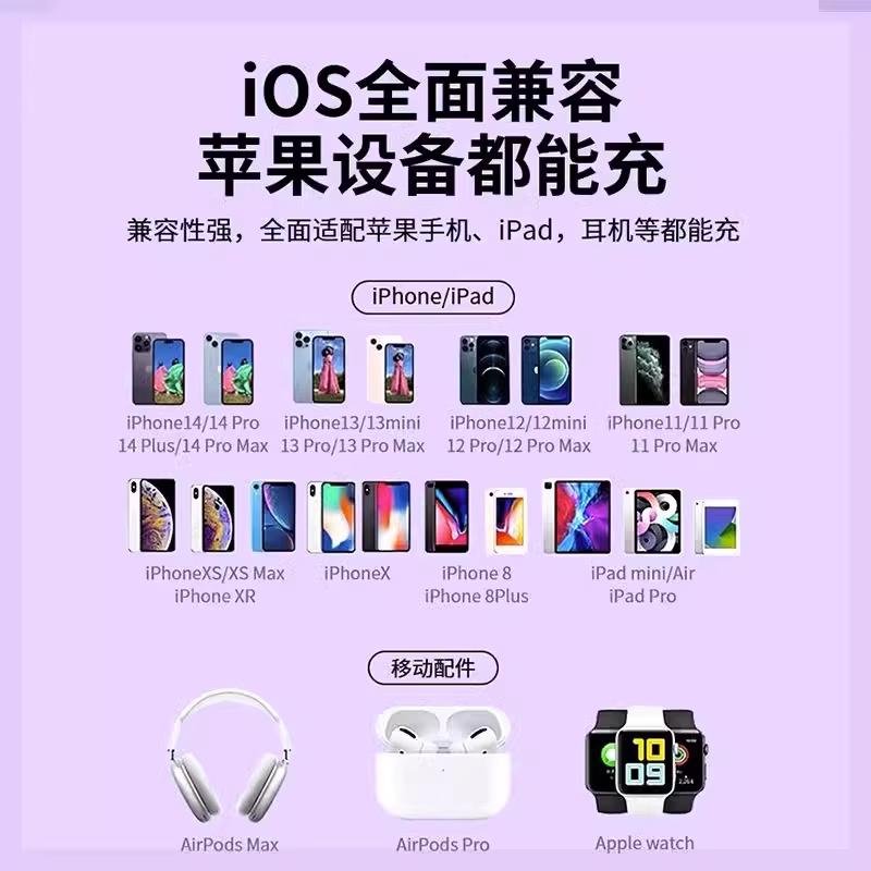 适用苹果双接口充电器充电头PD45W双口iPhone17快充线快充头16/15Promax手机14数据线30瓦二合一原封正品 - 图1