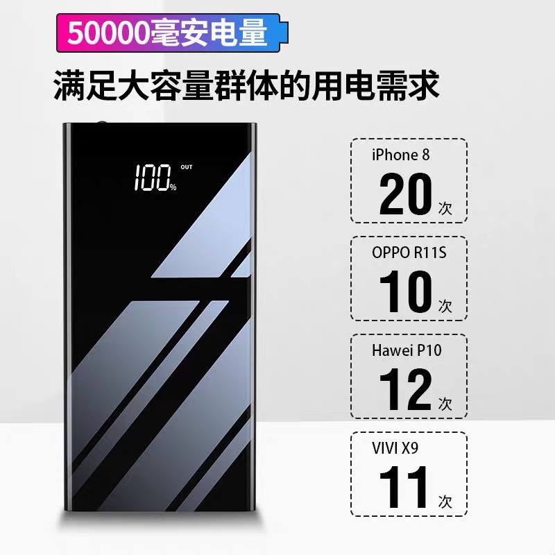 正品快充充电宝50000毫安超大容量20000官方旗舰户外移动电源适用于华为vivo苹果小米oppo手机手电筒大功率 - 图1