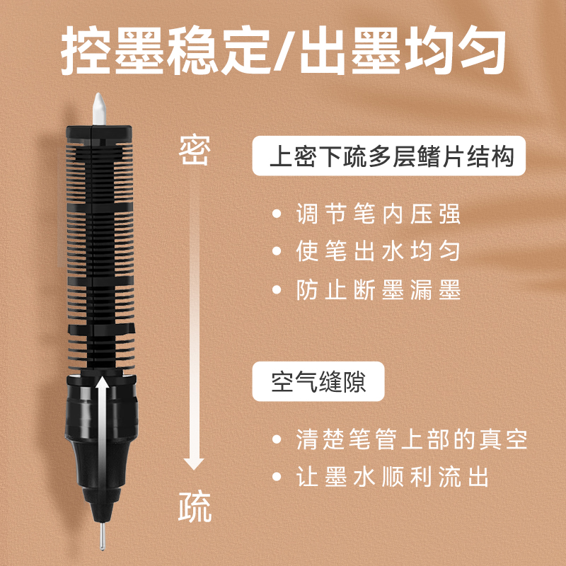 直液式走珠笔0.5mm中性笔学生用速干笔碳素笔水性笔签字笔水笔ins刷题笔巨能写学生专用黑笔三色考试大容量 - 图2