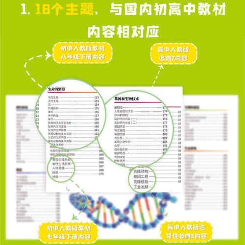 DK图解中学生物学学习手册初中通用高中紧贴瞄准中高考课堂之外的强辅助高效学会化学生物生活科学科普知识化工植物漫画百科大学 - 图3